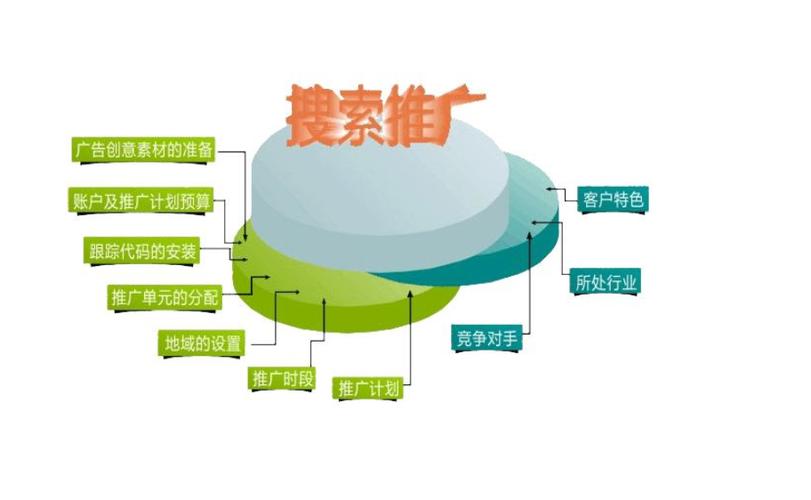 Welcome天天娱乐彩票蜘蛛池与搜索引擎惩罚的因果关系分析。